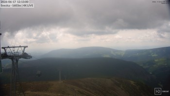 Sněžka