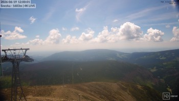 Sněžka