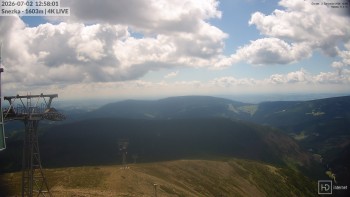 Sněžka