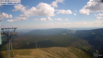 Sněžka