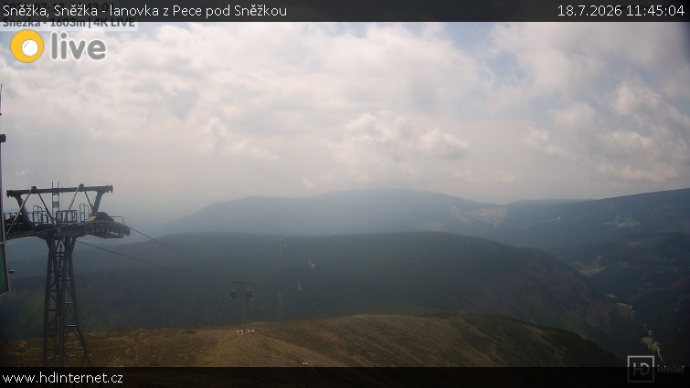 Sněžka - Sněžka - lanovka z Pece pod Sněžkou - 18.7.2026 v 11:45