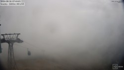 Śnieżka – kolejka linowa z Pec pod Sněžkou