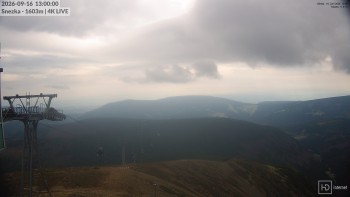 Sněžka
