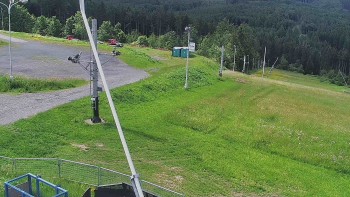 Skiareál Troják