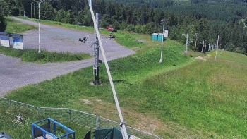 Skiareál Troják