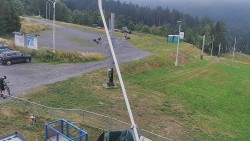 Drehkamera, Hang A