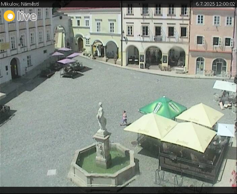 Město Mikulov - Mikulov, Náměstí - 6.7.2025 v 12:00 Město Mikulov - Mikulov, Náměstí - 6.7.2025 v 12:00