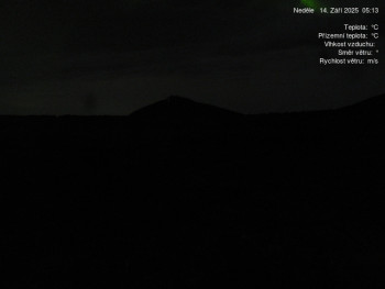 Snímek    14.9.2025 v 05:15