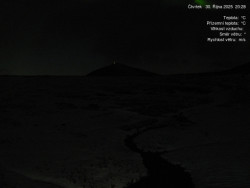 Luční bouda, pramen Bílého Labe