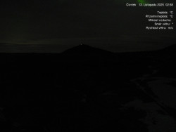 Luční bouda, pramen Bílého Labe