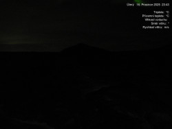 Luční bouda, pramen Bílého Labe