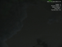 Luční bouda, pramen Bílého Labe