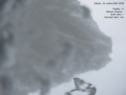 Luční bouda, pramen Bílého Labe