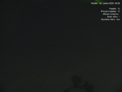 Luční bouda, pramen Bílého Labe