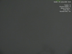 Luční bouda, pramen Bílého Labe