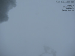 Luční bouda, pramen Bílého Labe