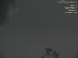 Luční bouda, pramen Bílého Labe