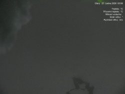 Luční bouda, pramen Bílého Labe