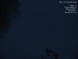 Luční bouda, pramen Bílého Labe