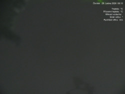 Luční bouda, pramen Bílého Labe