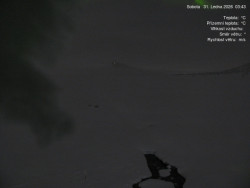 Luční bouda, pramen Bílého Labe