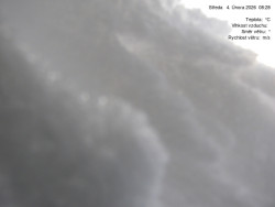 Luční bouda, pramen Bílého Labe