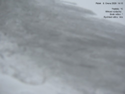 Luční bouda, pramen Bílého Labe