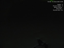 Luční bouda, pramen Bílého Labe