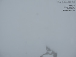 Luční bouda, pramen Bílého Labe