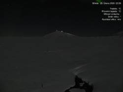 Luční bouda, pramen Bílého Labe