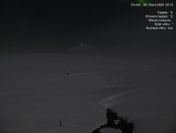 Luční bouda, pramen Bílého Labe