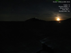 Luční bouda, pramen Bílého Labe