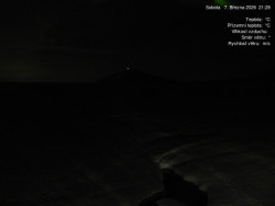 Luční bouda, pramen Bílého Labe