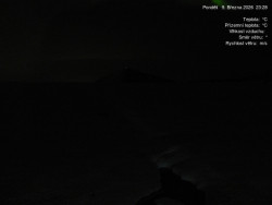 Luční bouda, pramen Bílého Labe