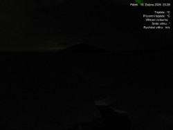 Luční bouda, pramen Bílého Labe