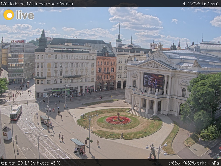 Město Brno - Malinovského náměstí - 4.7.2025 v 16:15 Město Brno - Malinovského náměstí - 4.7.2025 v 16:15