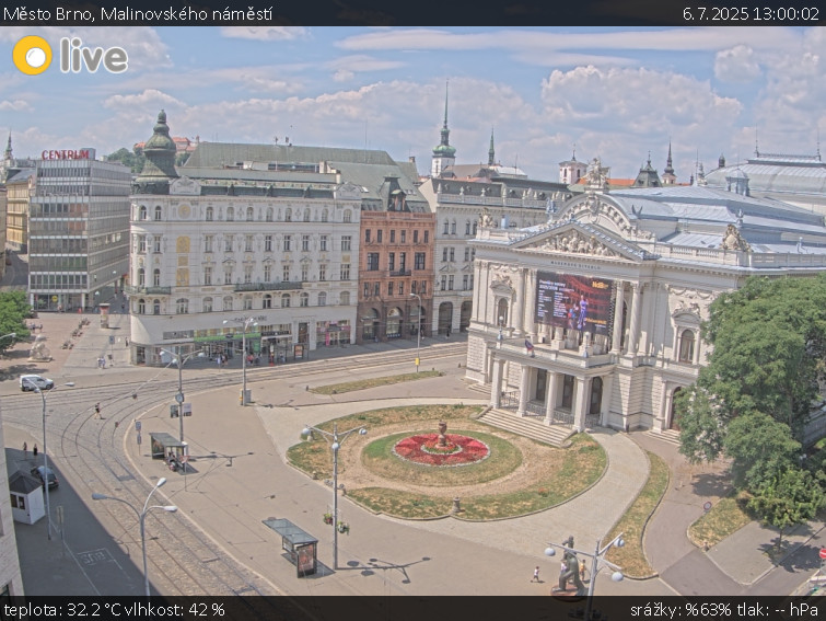 Město Brno - Malinovského náměstí - 6.7.2025 v 13:00 Město Brno - Malinovského náměstí - 6.7.2025 v 13:00