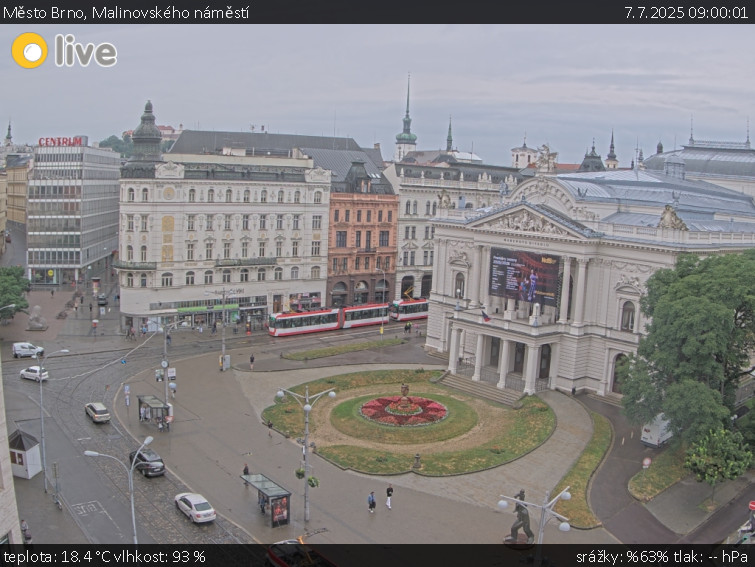 Město Brno - Malinovského náměstí - 7.7.2025 v 09:00 Město Brno - Malinovského náměstí - 7.7.2025 v 09:00