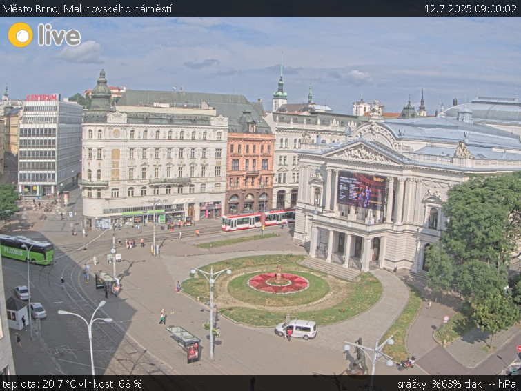 Město Brno - Malinovského náměstí - 12.7.2025 v 09:00