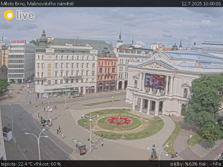 Město Brno - Malinovského náměstí - 12.7.2025 v 10:00 Město Brno - Malinovského náměstí - 12.7.2025 v 10:00