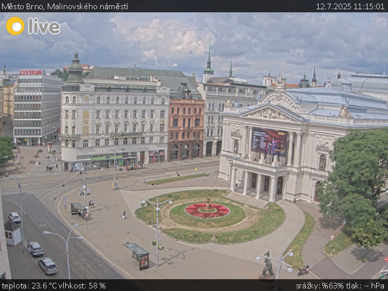 Město Brno - Malinovského náměstí - 12.7.2025 v 11:15 Město Brno - Malinovského náměstí - 12.7.2025 v 11:15