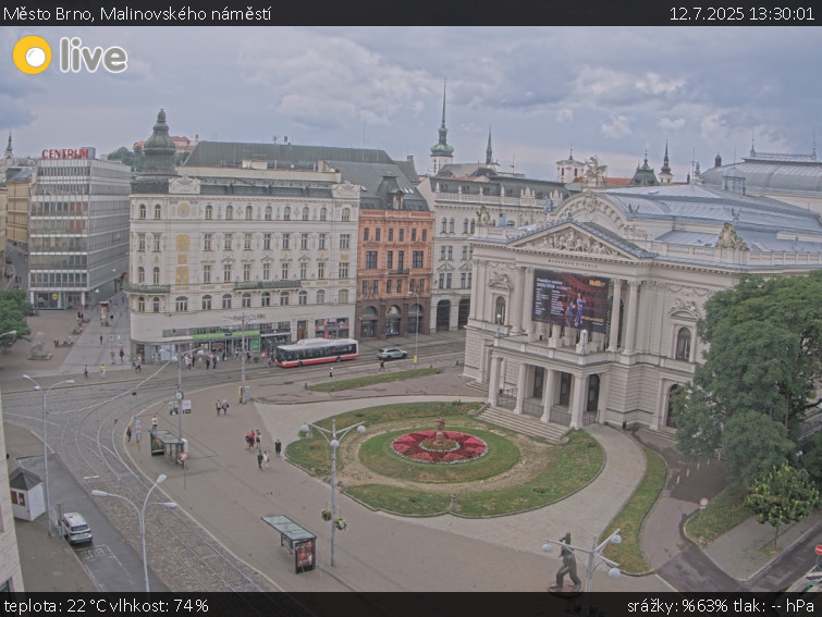 Město Brno - Malinovského náměstí - 12.7.2025 v 13:30 Město Brno - Malinovského náměstí - 12.7.2025 v 13:30