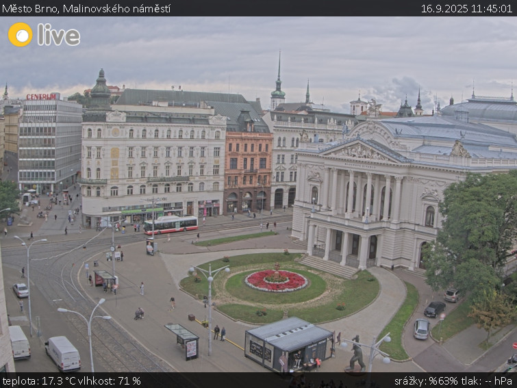 Město Brno - Malinovského náměstí - 16.9.2025 v 11:45