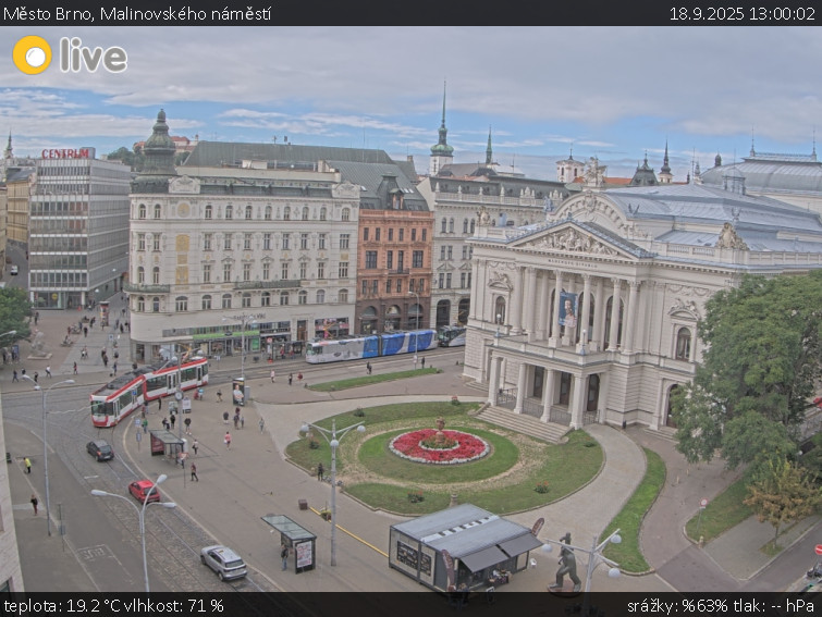 Město Brno - Malinovského náměstí - 18.9.2025 v 13:00