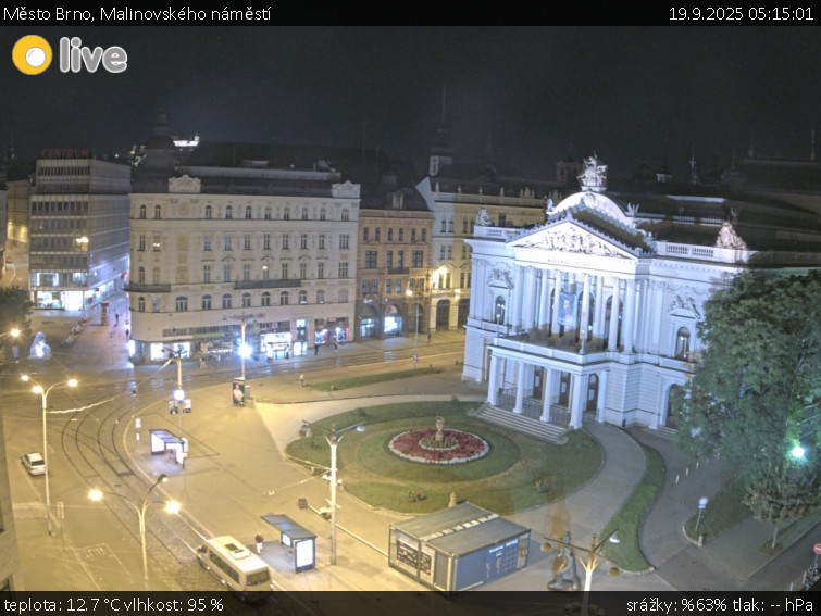 Město Brno - Malinovského náměstí - 19.9.2025 v 05:15