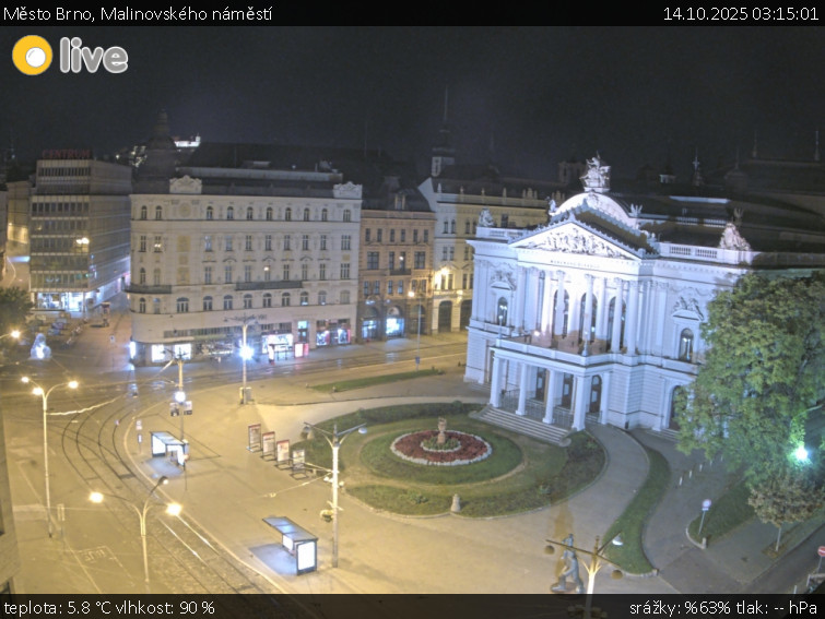 Město Brno - Malinovského náměstí - 14.10.2025 v 03:15 Město Brno - Malinovského náměstí - 14.10.2025 v 03:15
