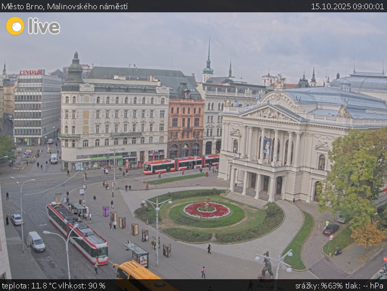 Město Brno - Malinovského náměstí - 15.10.2025 v 09:00 Město Brno - Malinovského náměstí - 15.10.2025 v 09:00