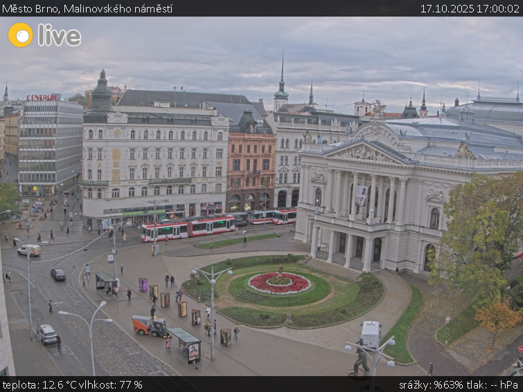 Město Brno - Malinovského náměstí - 17.10.2025 v 17:00 Město Brno - Malinovského náměstí - 17.10.2025 v 17:00