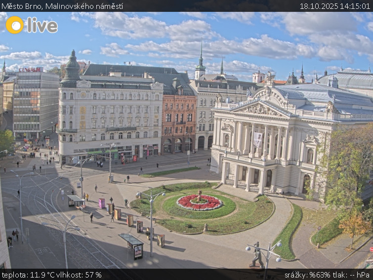 Město Brno - Malinovského náměstí - 18.10.2025 v 14:15 Město Brno - Malinovského náměstí - 18.10.2025 v 14:15