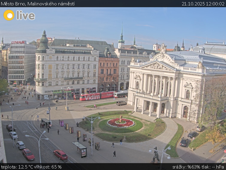 Město Brno - Malinovského náměstí - 21.10.2025 v 12:00